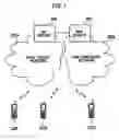 Fig. 02 - Radio communication terminal and server