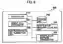 Fig. 08 - Radio communication terminal and server