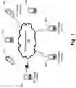 Fig. 02 - Initiating a selective dynamic group call from a wireless mobile application