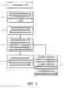 Fig. 04 - HANDHELD DEVICE AND POWER SAVING METHOD THEREOF