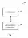 Fig. 02 - Remote programming/activation of SIM enabled ATA device