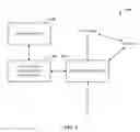 Fig. 03 - Remote programming/activation of SIM enabled ATA device