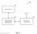 Fig. 04 - Remote programming/activation of SIM enabled ATA device