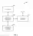 Fig. 05 - Remote programming/activation of SIM enabled ATA device
