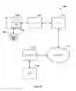 Fig. 09 - Remote programming/activation of SIM enabled ATA device