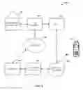 Fig. 10 - Remote programming/activation of SIM enabled ATA device