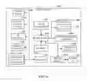 Fig. 15 - Remote programming/activation of SIM enabled ATA device