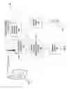 Fig. 02 - User-selectable headset equalizer for voice calls