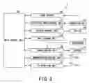 Fig. 03 - Mobile terminal