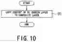 Fig. 10 - Mobile terminal