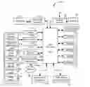 Fig. 01 - METHOD AND SYSTEM FOR RENDERING A REPRESENTATION OF A WEBPAGE ON A DISPLAY