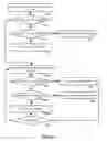Fig. 08 - METHOD AND SYSTEM FOR RENDERING A REPRESENTATION OF A WEBPAGE ON A DISPLAY