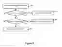 Fig. 09 - METHOD AND SYSTEM FOR RENDERING A REPRESENTATION OF A WEBPAGE ON A DISPLAY