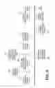 Fig. 05 - Outgoing telephone call indication