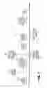 Fig. 07 - Outgoing telephone call indication