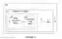 Fig. 06 - Apparatuses and a method for reducing peak power in a transmitter of telecommunications systems