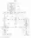 Fig. 11 - Method and system for increased realism in video games
