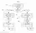 Fig. 12 - Method and system for increased realism in video games