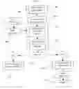 Fig. 15 - Method and system for increased realism in video games