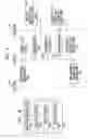 Fig. 06 - Response time derivation and game