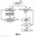 Fig. 07 - Wagering game server availability broadcast message system