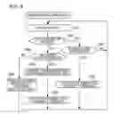 Fig. 07 - Game system, game terminal therefor, and server device therefor