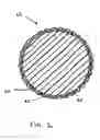 Fig. 02 - Golf ball with multiple cover layers