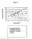 Fig. 06 - GLASSES HAVING A REDUCED STRESS-OPTIC COEFFICIENT