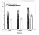 Fig. 01 - Chelating agents for micronutrient fertilisers