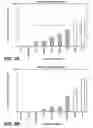 Fig. 04 - METHODS AND COMPOSITIONS FOR DIAGNOSTIC USE FOR TUMOR TREATMENT