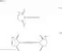 Fig. 07 - Lubricating oil composition