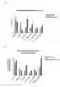 Fig. 02 - Methods for treating nucleoside-induced pain