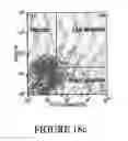 Fig. 22 - Peptide inhibitors of c-jun dimerization and uses thereof