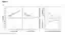 Fig. 04 - Alpha1 proteinase inhibitor peptides methods and use