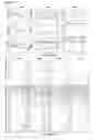Fig. 05 - Alpha1 proteinase inhibitor peptides methods and use