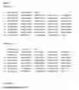 Fig. 06 - Alpha1 proteinase inhibitor peptides methods and use