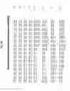 Fig. 07 - Method for achieving desired glial growth factor 2 plasma levels