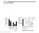 Fig. 02 - hG31P Expression System