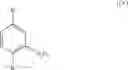 Fig. 06 - Extended Benzamide Derivatives as Modulators of the EP2 Receptor
