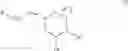 Fig. 03 - Substituted piperazines as CBantagonists
