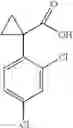 Fig. 1237 - Substituted piperazines as CBantagonists