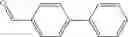 Fig. 152 - Substituted piperazines as CBantagonists
