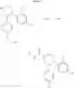 Fig. 201 - Substituted piperazines as CBantagonists
