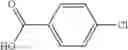 Fig. 294 - Substituted piperazines as CBantagonists