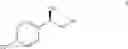 Fig. 477 - Substituted piperazines as CBantagonists
