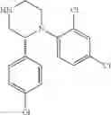Fig. 522 - Substituted piperazines as CBantagonists