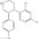 Fig. 528 - Substituted piperazines as CBantagonists