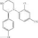 Fig. 534 - Substituted piperazines as CBantagonists