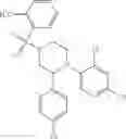 Fig. 663 - Substituted piperazines as CBantagonists