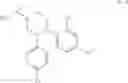 Fig. 67 - Substituted piperazines as CBantagonists